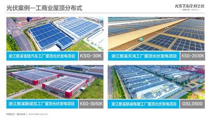 PVIC 2017光伏創新大會即將召開，科士達攜手行業共謀技術創新之路